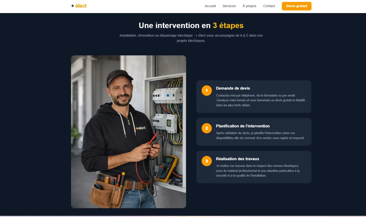 + Élect - Site vitrine artisan électricien